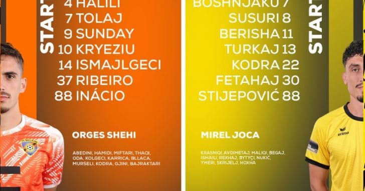 Dalin formacionet e ndeshjes Ballkani-Suhareka