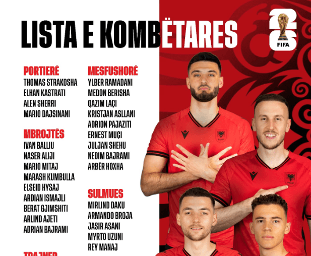 Lista me 27 futbollistët e përzgjedhur nga Silvinjo për ndeshjet kundër Serbisë dhe Letonisë