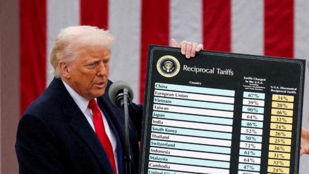 Gjykata tregtare amerikane bllokon tarifat e Trumpit, duke thënë se presidenti 'tejkaloi çdo autoritet'