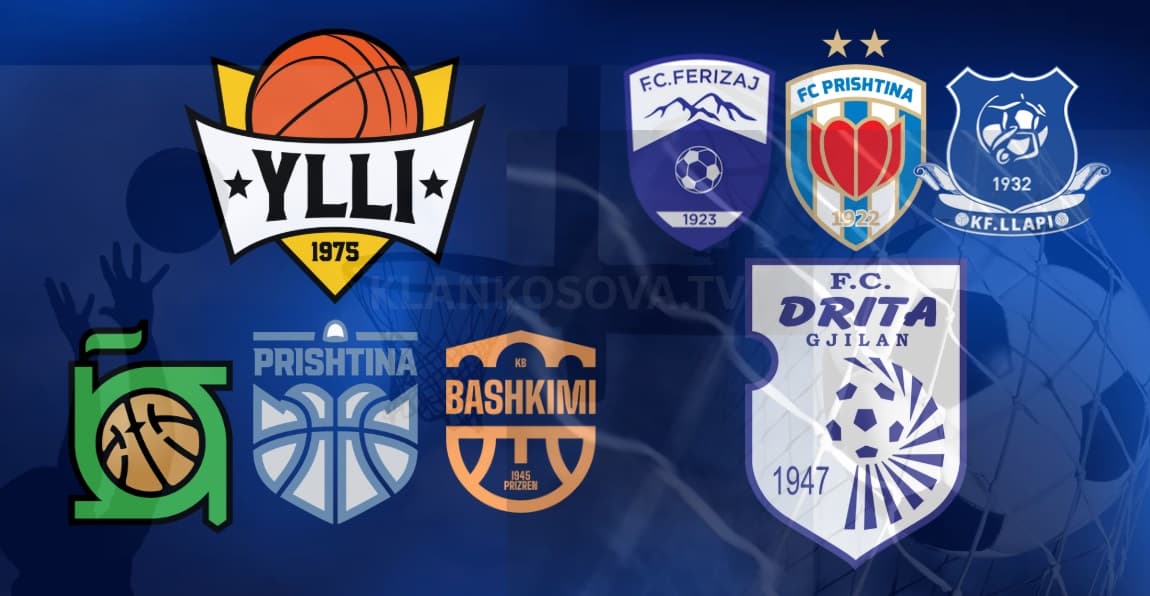 Këto janë top klubet përfituese të Ligjit të Sponsorizimit, Ylli prin në basketboll e Drita në futboll