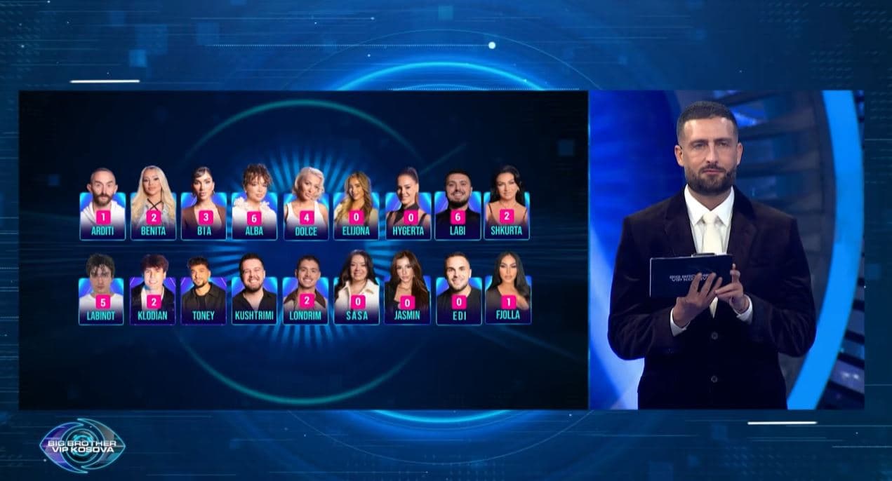 LIVE: Këta janë pesë banorët e nominuar për këtë javë (VIDEO)