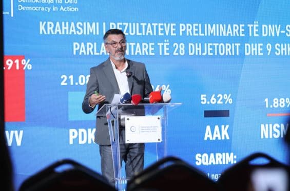 DnV publikon rezultatet preliminare: VV 48.01%, PDK 20.84%, LDK 13.49% dhe AAK 5.73%