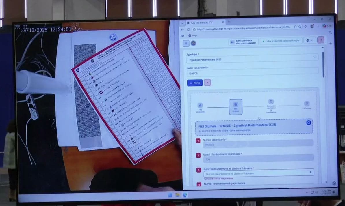 Nis procesi i numërimit të votave të kandidatëve