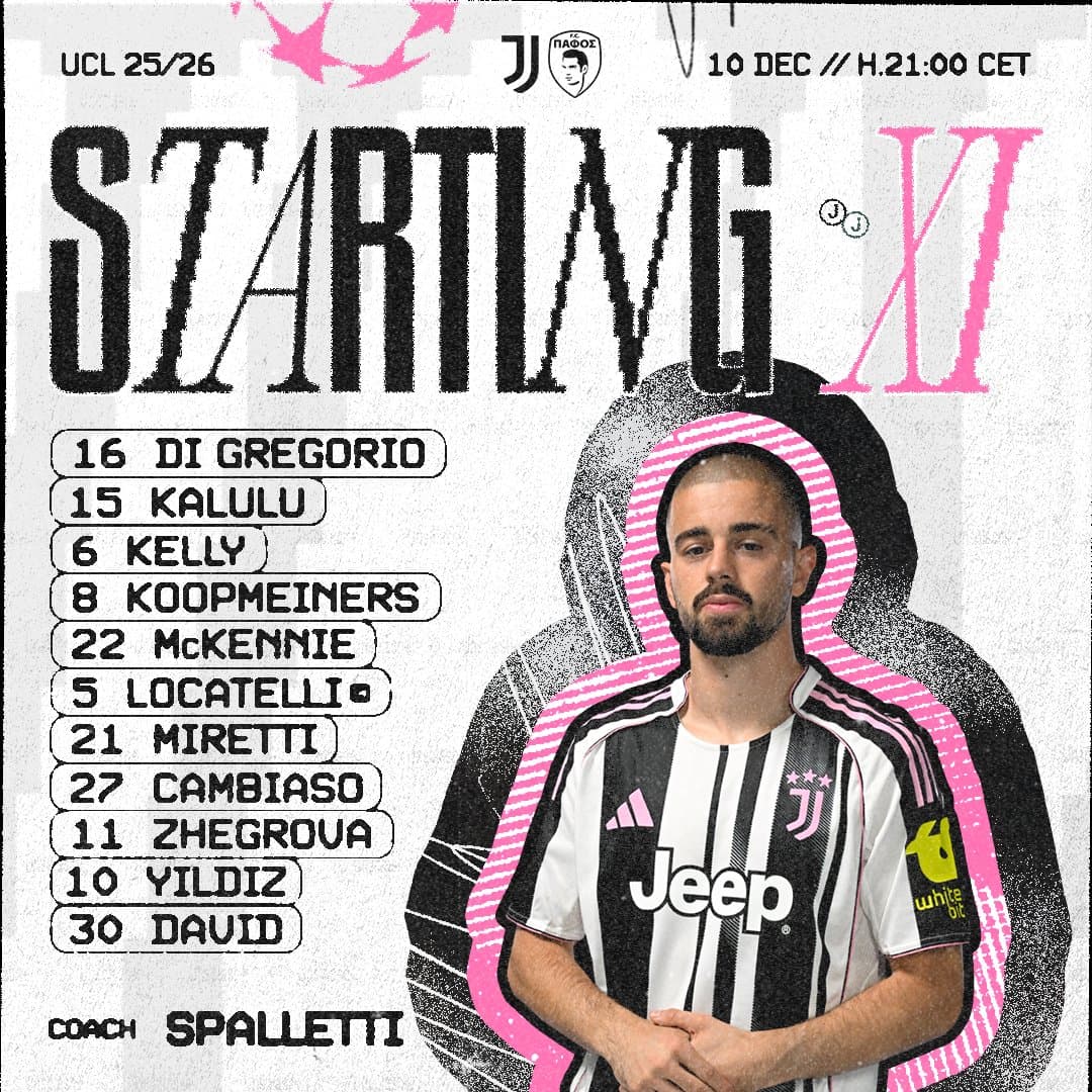 Më në fund, Zhegrova startues te Juve