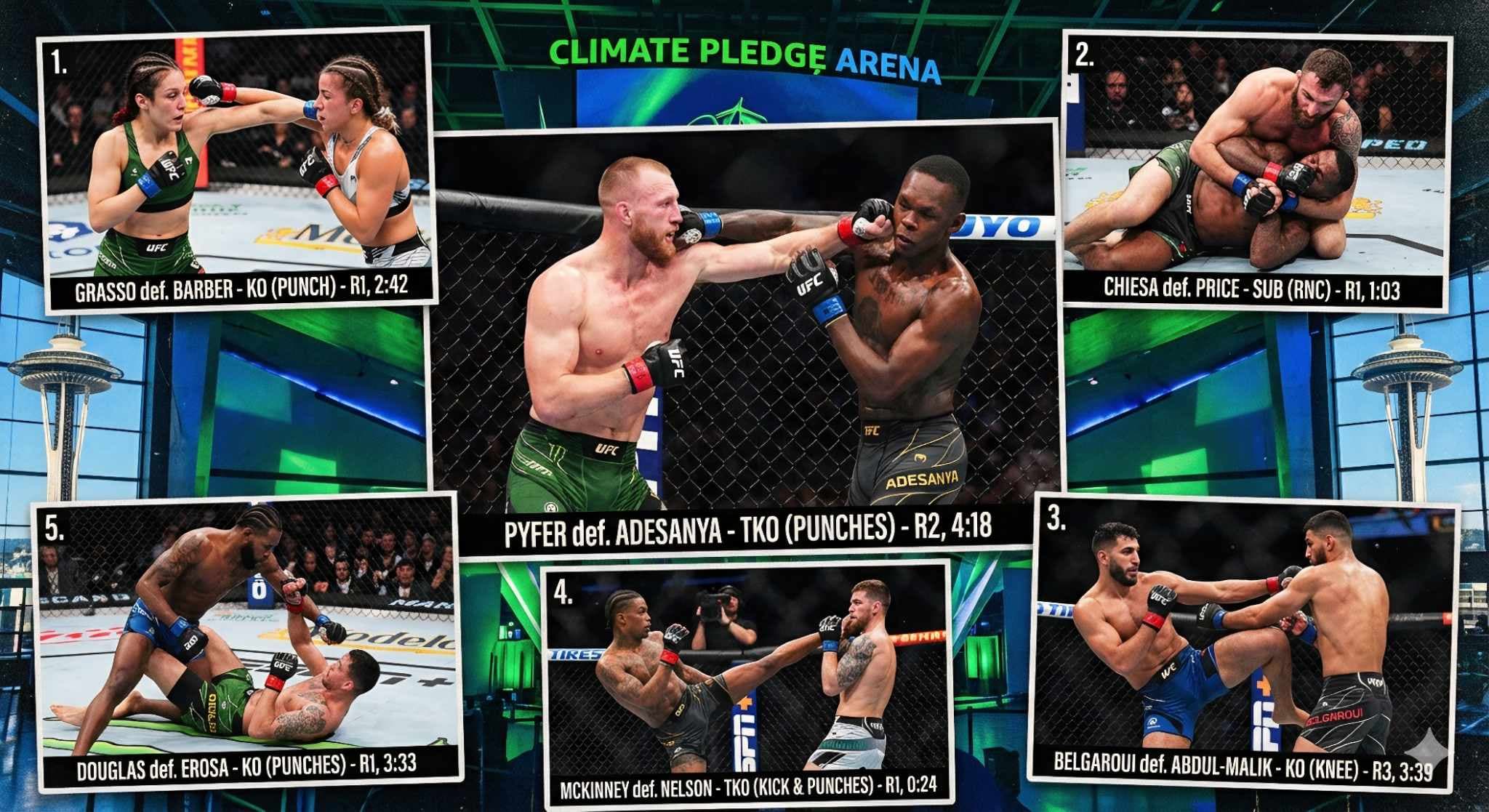 Gjashtë finishe në UFC Seattle: Pyfer shuan Adesanyan në Main Card-in më brutal të 2026!
