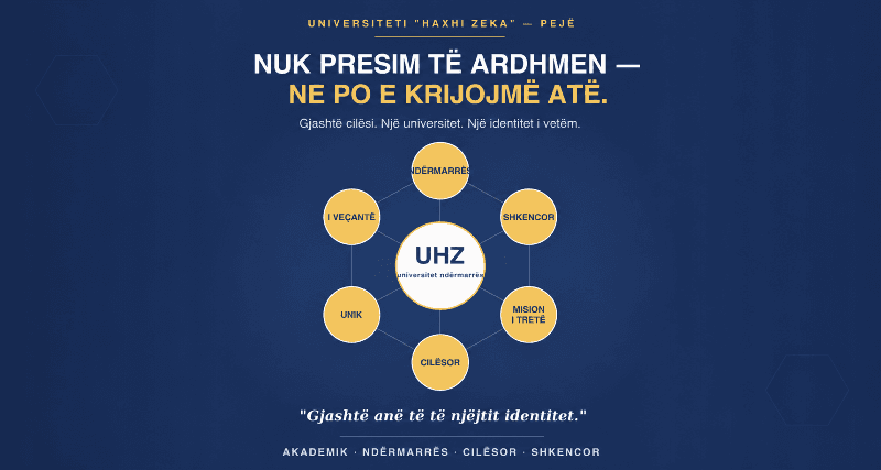 Universiteti “Haxhi Zeka” gradualisht po e ndërton identitetin e vet
