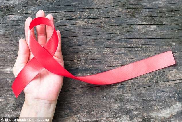 Epidemia HIV/AIDS po rritet në Europë në shifra alarmuese