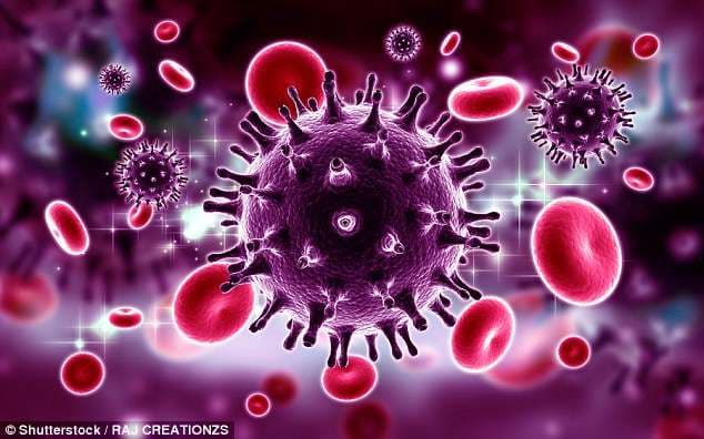 Barnatoret në Britani nisin shitjen e testeve për HIV