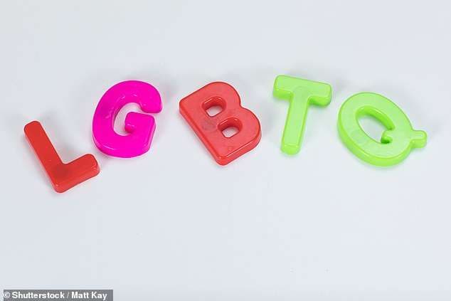 Adoleshentët që u përkasin komunitetit LGBTQ kanë gjasa më të larta të kryejnë vetëvrasje