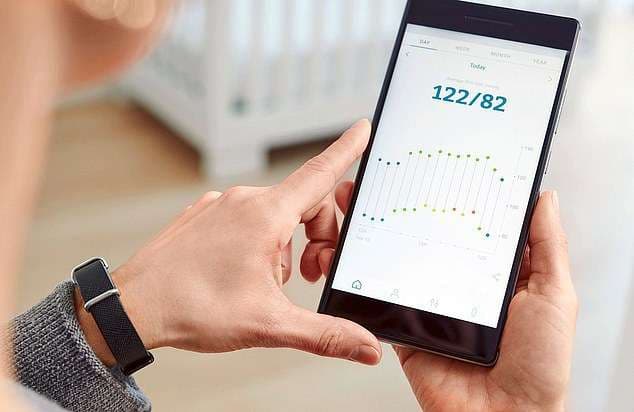 Krijohet byzylyk i ri që kontrollon presionin e gjakut