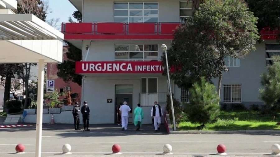 Nëntë raste të reja me COVID-19 në Shqipëri