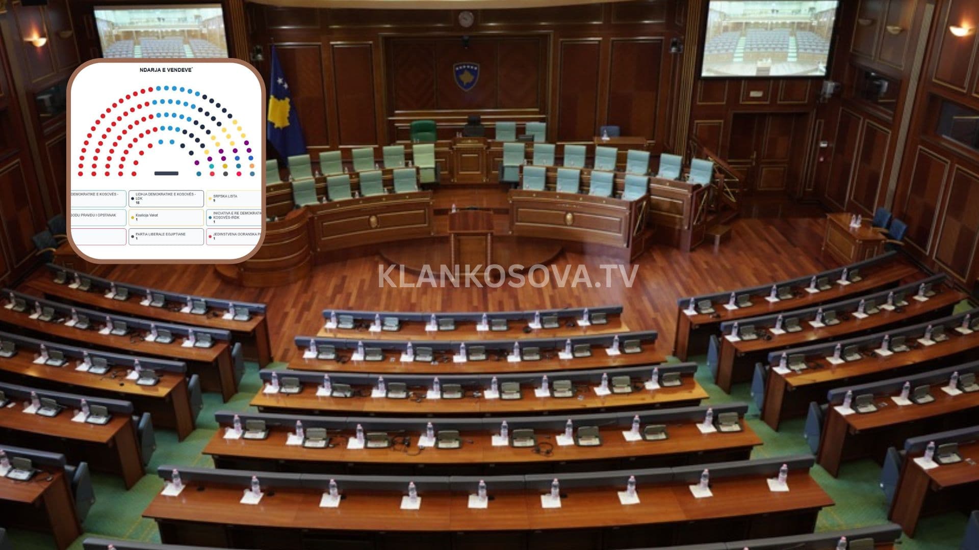 Votat për karriget e parlamentit: Kush janë të parët dhe të fundit e partive?