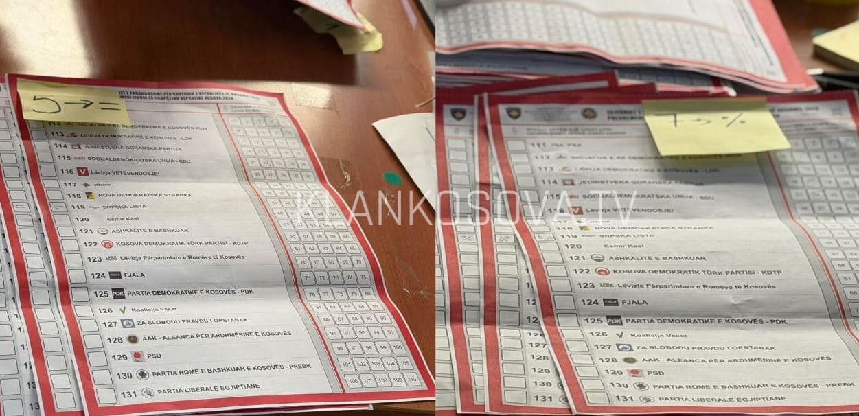 Këto janë disa nga fletëvotimet në veri ku u përdorën shenja, dyshohet se janë të kontrolluara (FOTO)